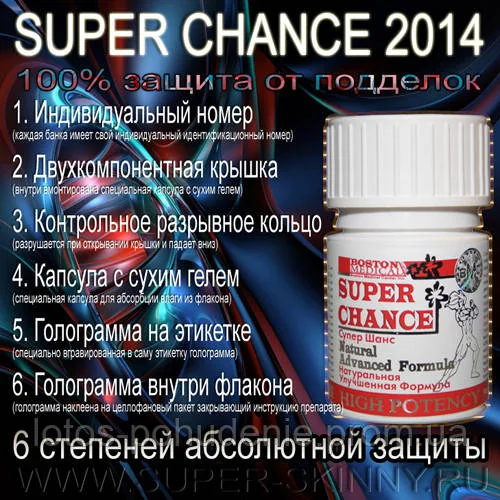 Капсули для підвищення потенції Super Chance® Супер шанс - лікувальний ефект.